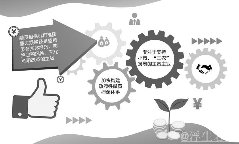 政府性融资担保发力 支持小微企业与农业发展 政府性融资担保发力 支持小微企业与农业发展