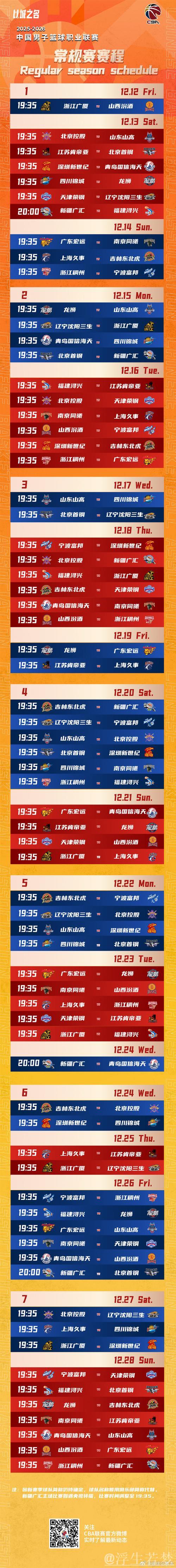 20251212 CBA新赛季拉开帷幕