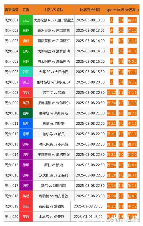 世界杯竞猜官网投注中的常见误区解析