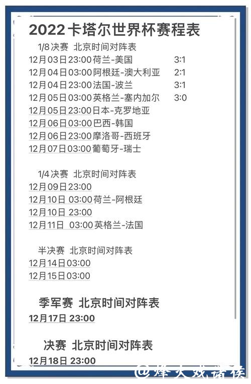 世界杯比分数据的背后隐藏了什么