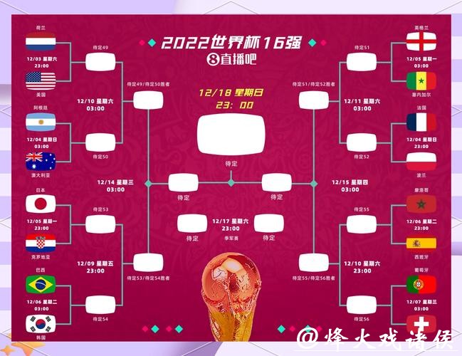不容错过的2026世界杯下注大冷门解析
