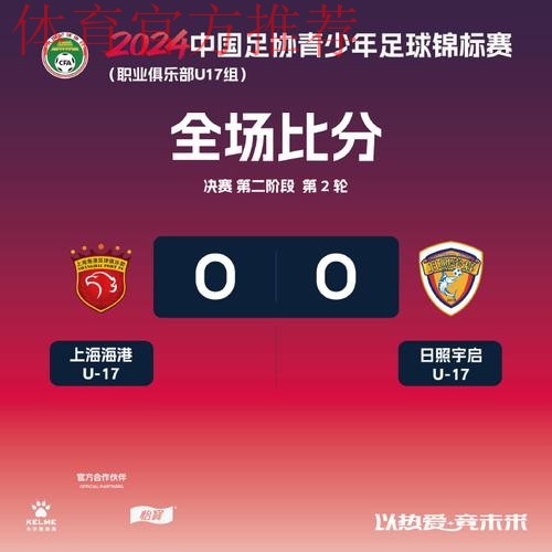 青超联赛总决赛U17组小组赛战罢：鲁能、华夏遭淘汰