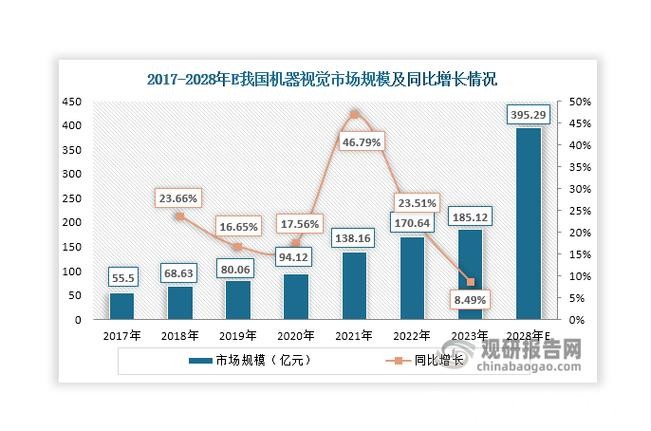 世界杯外围平台的市场趋势及发展前景 世界杯外围平台的市场趋势及发展前景