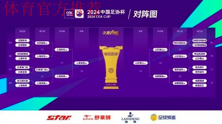 2019女子足协杯赛第三轮:四强诞生! 2019女子足协杯赛第三轮:四强诞生!